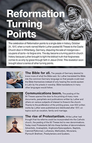 Reformation Turning Points Bulletin Insert (Set of 50)